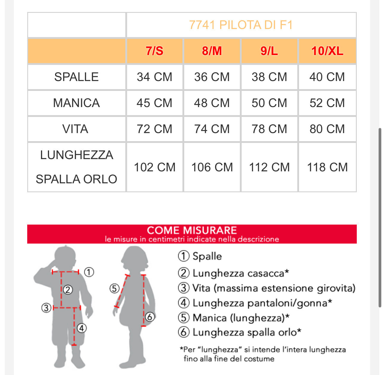 PICCOLO PILOTA DI F1