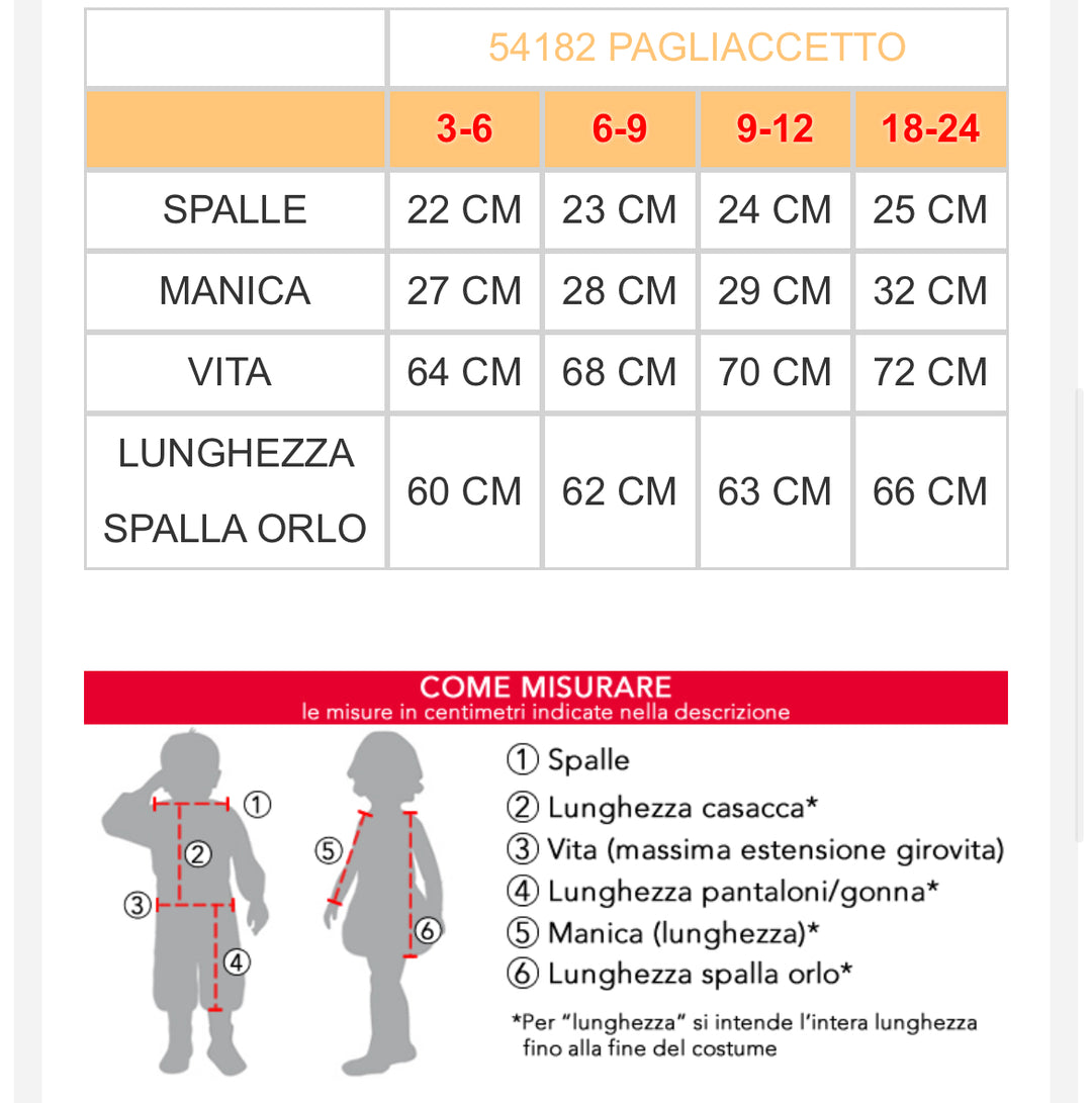 PAGLIACCETTO