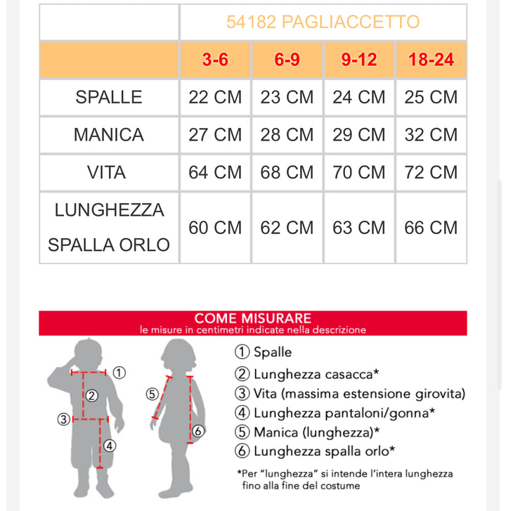 PAGLIACCETTO
