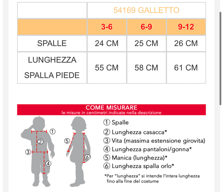 GALLETTO