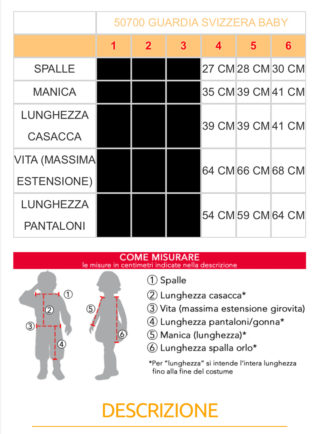 GUARDIA SVIZZERA