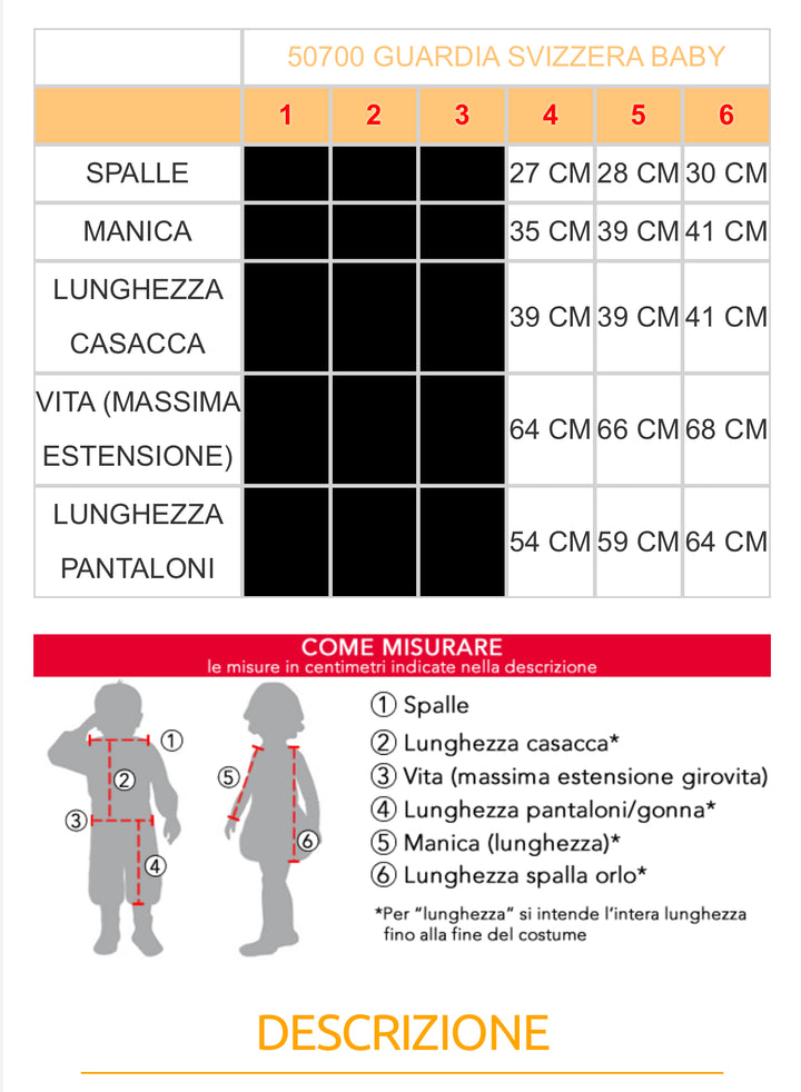 GUARDIA SVIZZERA
