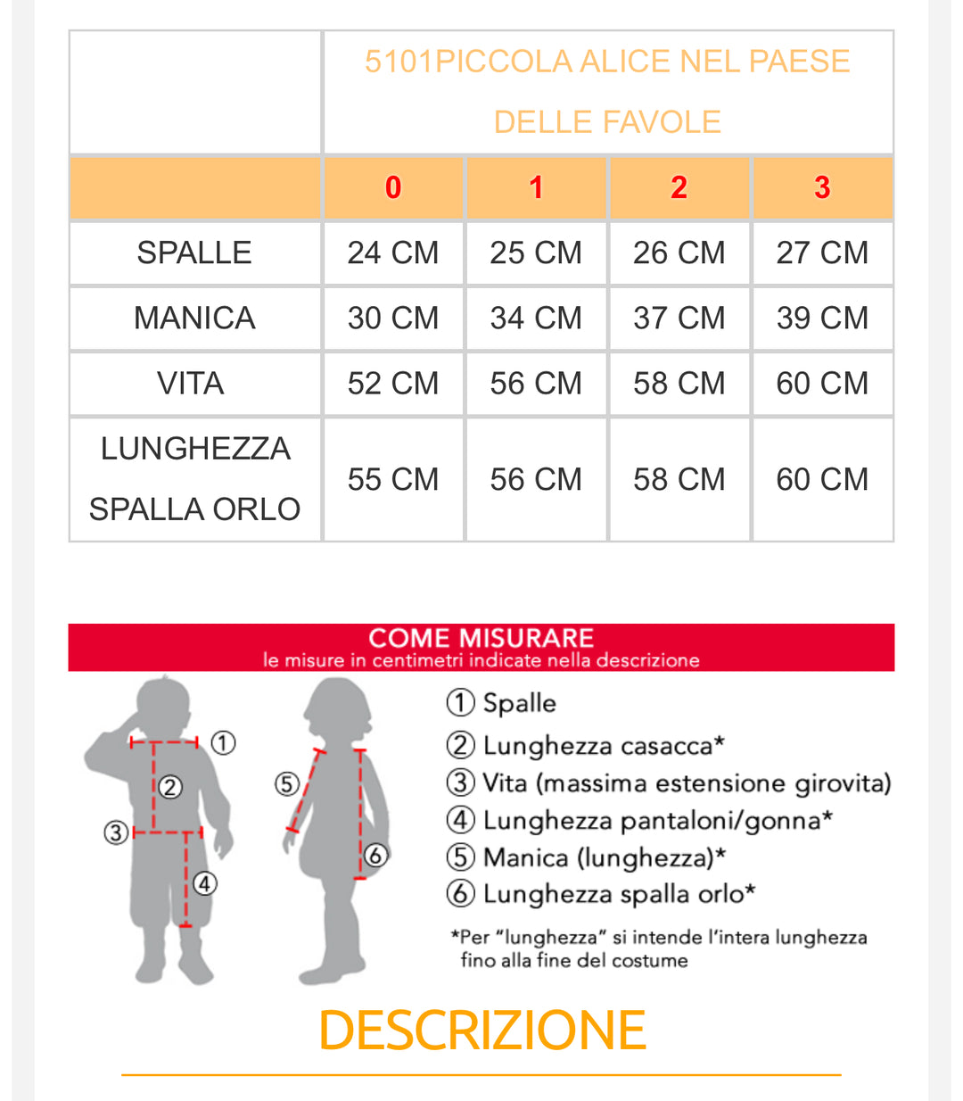 PICCOLA ALICE NEL PAESE DELLE FAVOLE