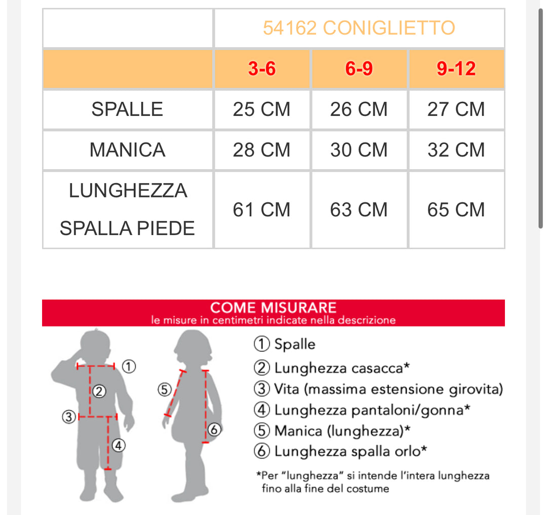 CONIGLIETTO