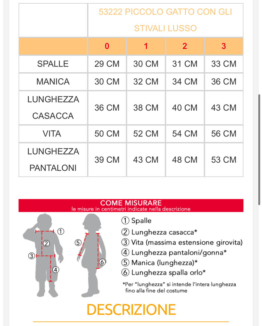 GATTO CON GLI STIVALI